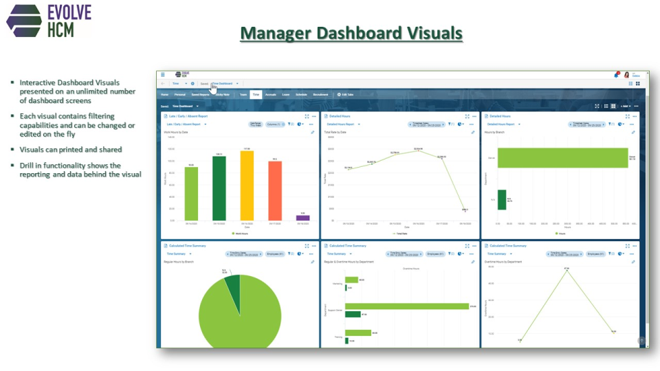 screenshot of Evolve HCM